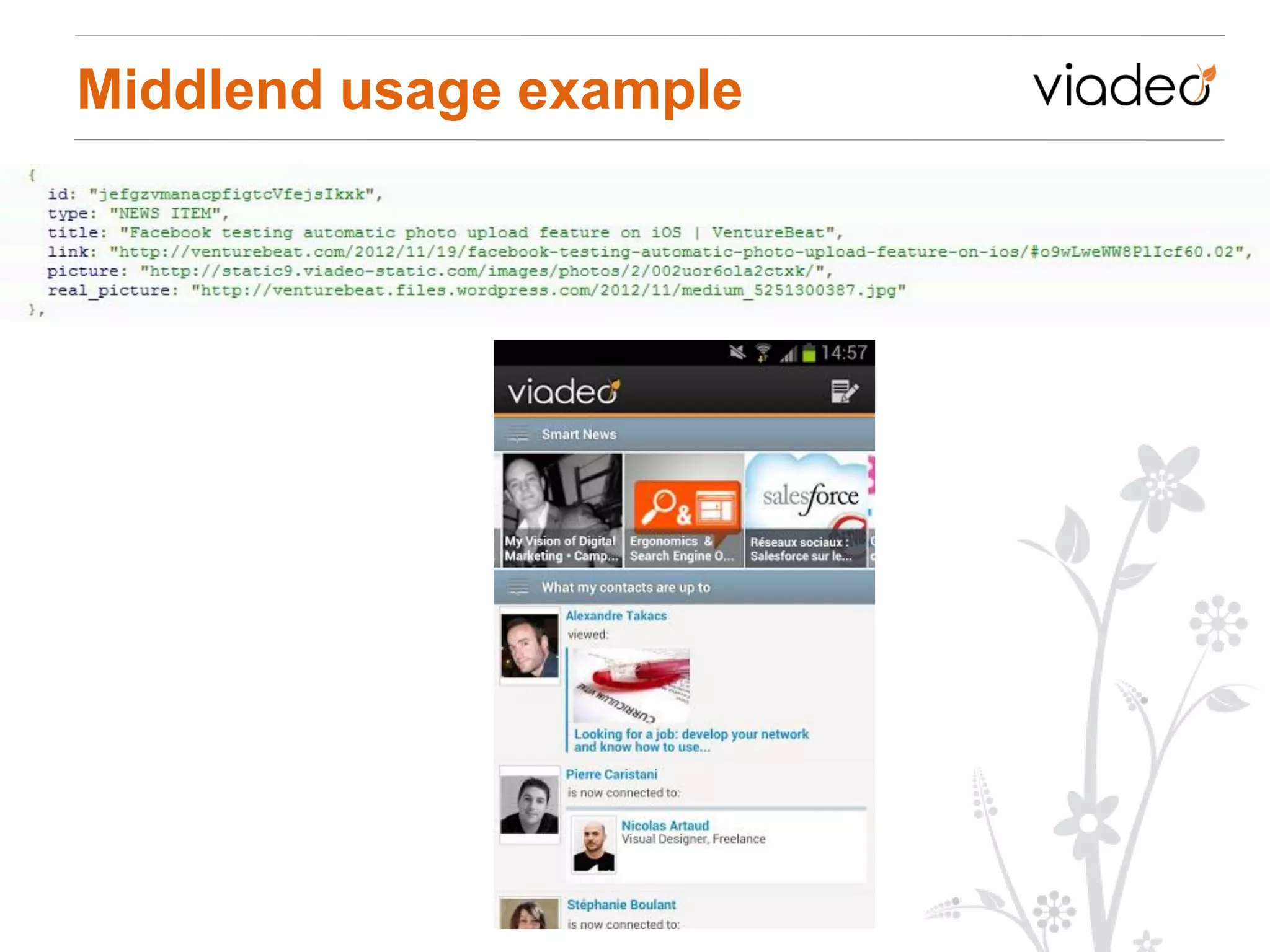 Middlend usage example
 