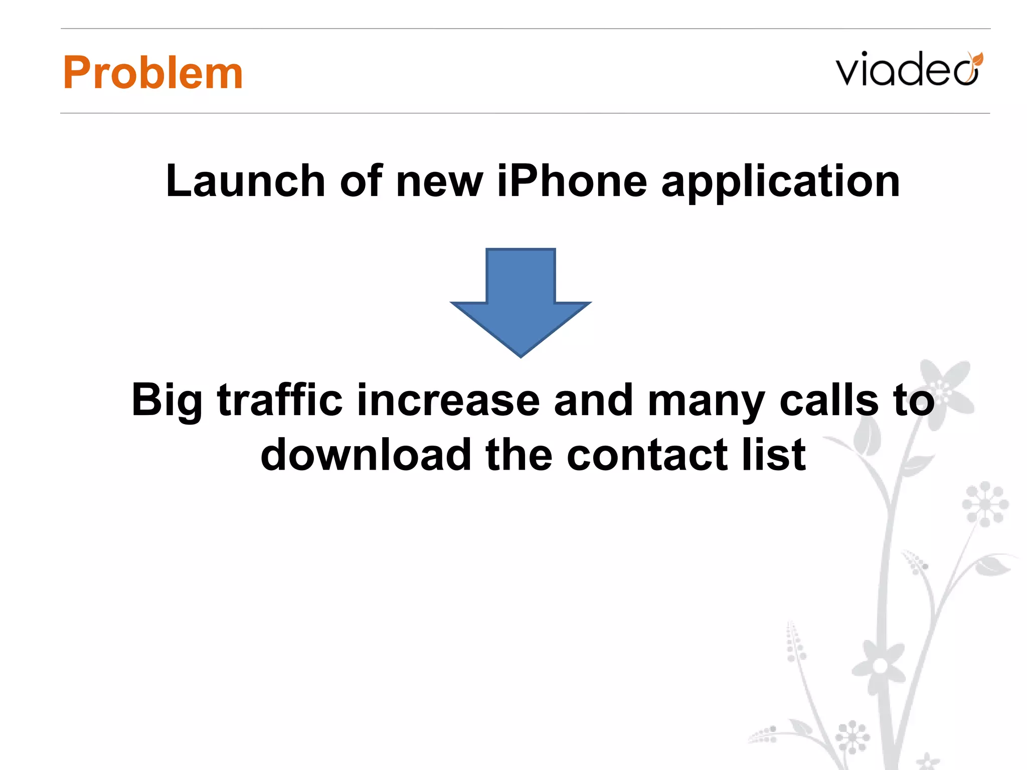 Problem

   Launch of new iPhone application



  Big traffic increase and many calls to
        download the contact list
 