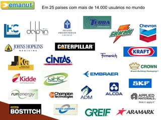 Em 25 países com mais de 14.000 usuários no mundo




                                                    3
 