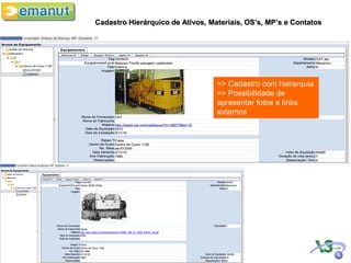 Cadastro Hierárquico de Ativos, Materiais, OS’s, MP’s e Contatos




                                  => Cadastro com hierarquia
                                  => Possibilidade de
                                  apresentar fotos e links
                                  externos
 