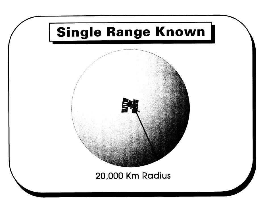 korona entladungen an der spitze platte funkenstrecke ein beitrag zur erforschung der koronaverluste und des