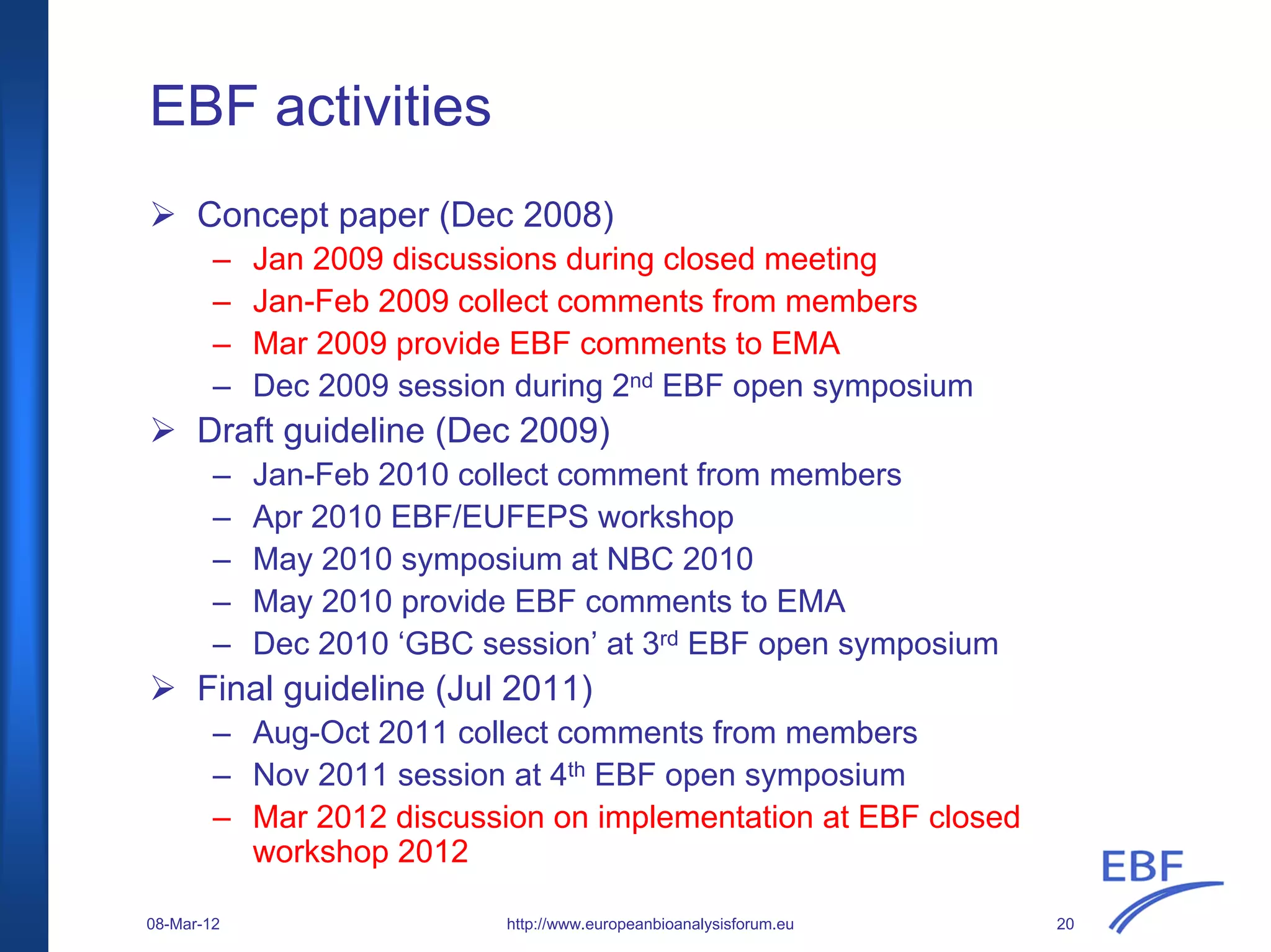 EBF activities
Concept paper (Dec 2008)
– Jan 2009 discussions during closed meeting
– Jan-Feb 2009 collect comments from members
– Mar 2009 provide EBF comments to EMA
– Dec 2009 session during 2nd EBF open symposium
Draft guideline (Dec 2009)
– Jan-Feb 2010 collect comment from members
– Apr 2010 EBF/EUFEPS workshop
– May 2010 symposium at NBC 2010
– May 2010 provide EBF comments to EMA
– Dec 2010 ‘GBC session’ at 3rd EBF open symposium
Final guideline (Jul 2011)
– Aug-Oct 2011 collect comments from members
– Nov 2011 session at 4th EBF open symposium
– Mar 2012 discussion on implementation at EBF closed
workshop 2012
http://www.europeanbioanalysisforum.eu08-Mar-12 20
 