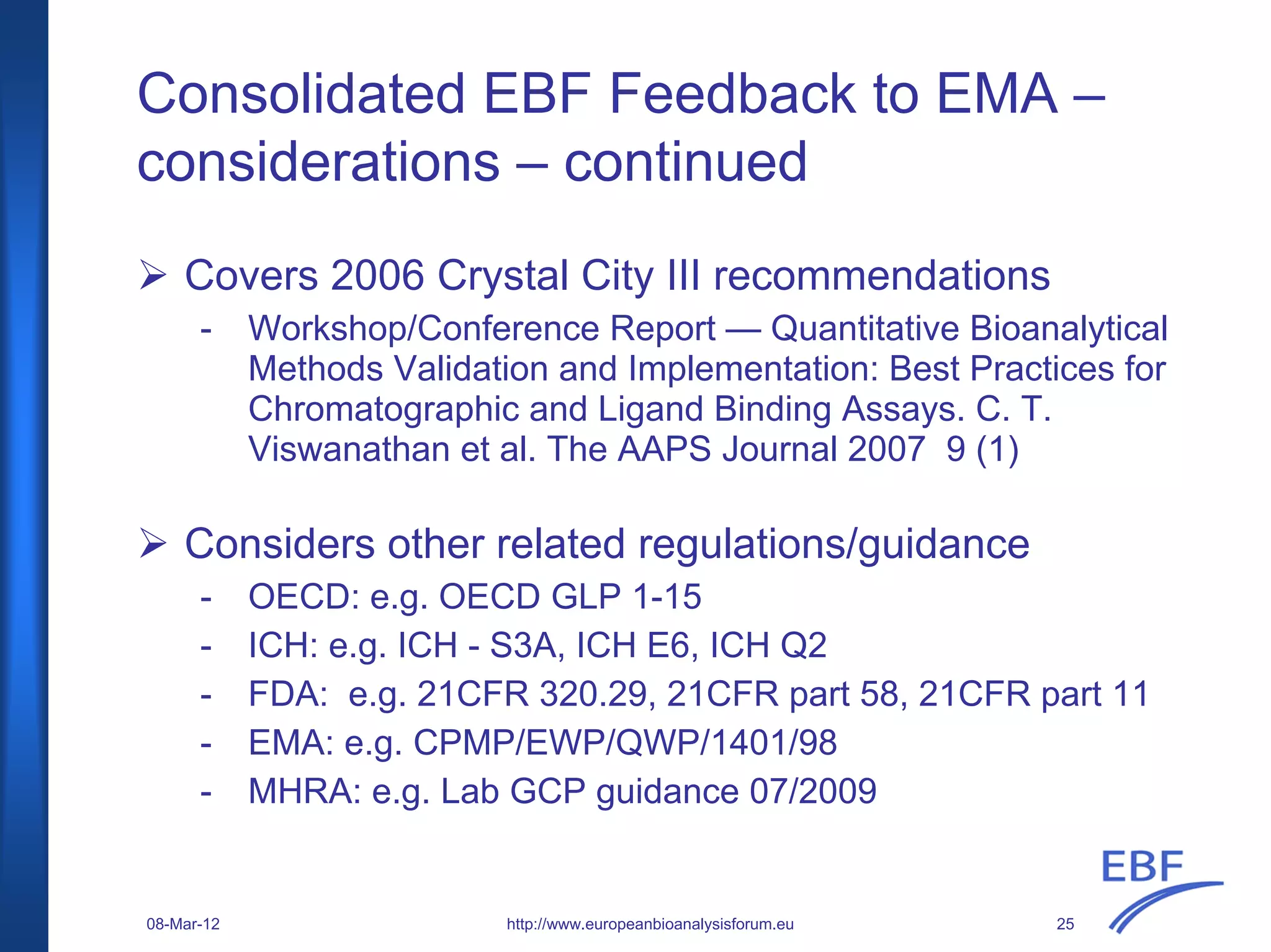 Consolidated EBF Feedback to EMA –
considerations – continued
Covers 2006 Crystal City III recommendations
- Workshop/Conference Report — Quantitative Bioanalytical
Methods Validation and Implementation: Best Practices for
Chromatographic and Ligand Binding Assays. C. T.
Viswanathan et al. The AAPS Journal 2007 9 (1)
Considers other related regulations/guidance
- OECD: e.g. OECD GLP 1-15
- ICH: e.g. ICH - S3A, ICH E6, ICH Q2
- FDA: e.g. 21CFR 320.29, 21CFR part 58, 21CFR part 11
- EMA: e.g. CPMP/EWP/QWP/1401/98
- MHRA: e.g. Lab GCP guidance 07/2009
http://www.europeanbioanalysisforum.eu08-Mar-12 25
 