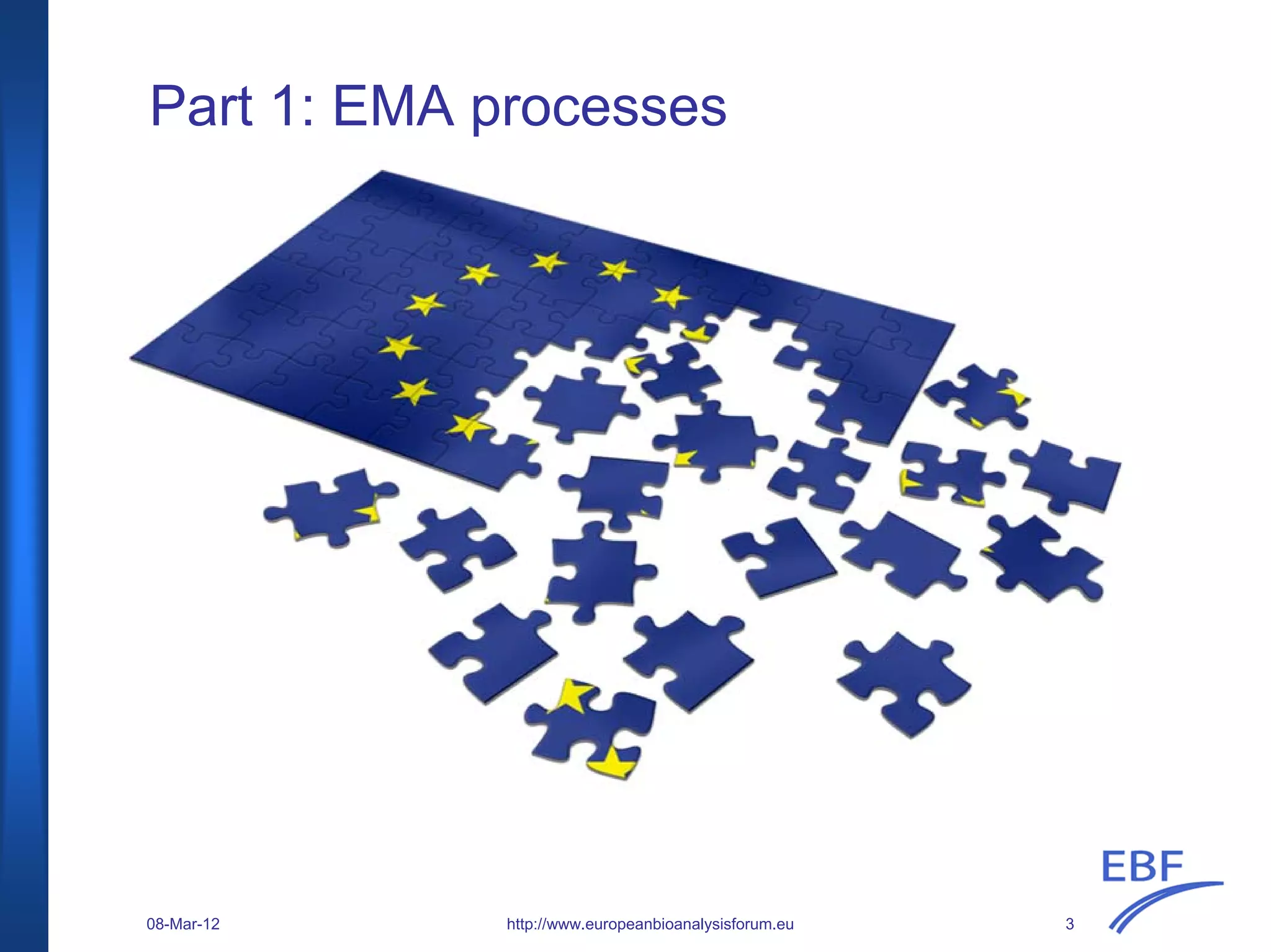 Part 1: EMA processes
http://www.europeanbioanalysisforum.eu08-Mar-12 3
 