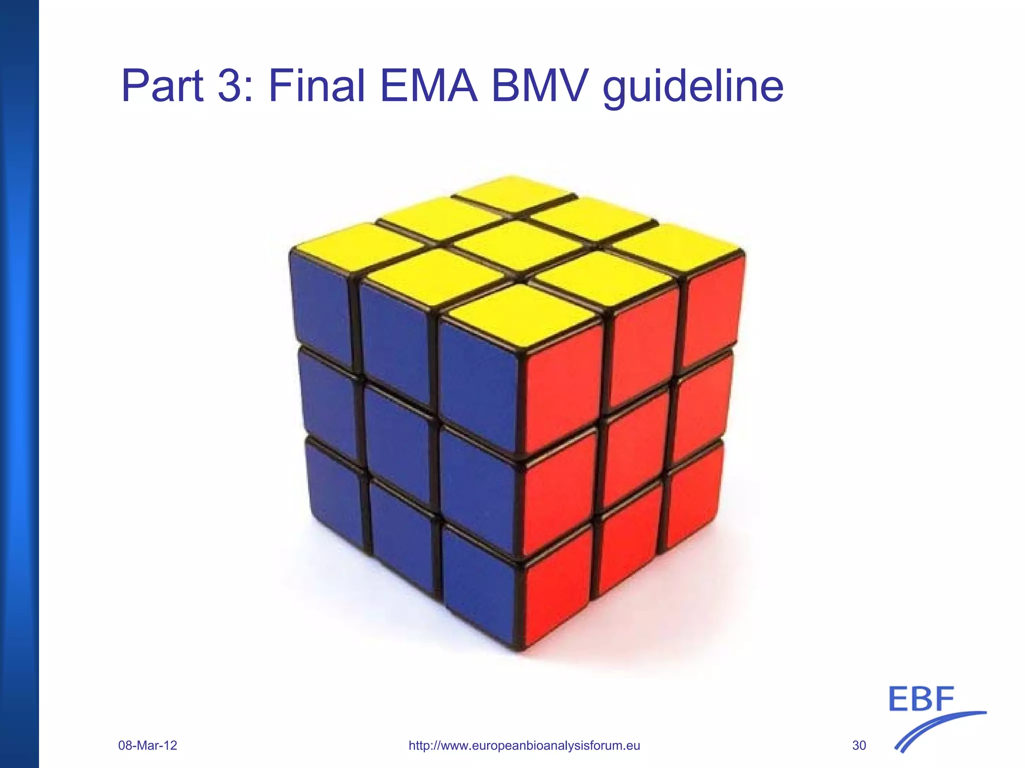 Part 3: Final EMA BMV guideline
http://www.europeanbioanalysisforum.eu08-Mar-12 30
 