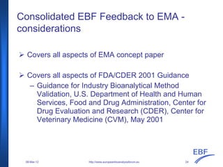 Covers all aspects of EMA concept paper
Covers all aspects of FDA/CDER 2001 Guidance
– Guidance for Industry Bioanalytical Method
Validation, U.S. Department of Health and Human
Services, Food and Drug Administration, Center for
Drug Evaluation and Research (CDER), Center for
Veterinary Medicine (CVM), May 2001
Consolidated EBF Feedback to EMA -
considerations
http://www.europeanbioanalysisforum.eu08-Mar-12 24
 