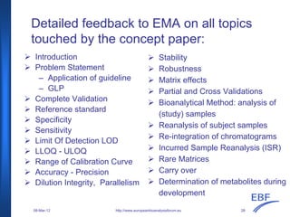 Detailed feedback to EMA on all topics
touched by the concept paper:
Introduction
Problem Statement
– Application of guideline
– GLP
Complete Validation
Reference standard
Specificity
Sensitivity
Limit Of Detection LOD
LLOQ - ULOQ
Range of Calibration Curve
Accuracy - Precision
Dilution Integrity, Parallelism
Stability
Robustness
Matrix effects
Partial and Cross Validations
Bioanalytical Method: analysis of
(study) samples
Reanalysis of subject samples
Re-integration of chromatograms
Incurred Sample Reanalysis (ISR)
Rare Matrices
Carry over
Determination of metabolites during
development
http://www.europeanbioanalysisforum.eu08-Mar-12 28
 
