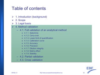 Table of contents
1. Introduction (background)
2. Scope
3. Legal basis
4. Method validation
– 4.1. Full validation of an analytical method
o 4.1.1. Selectivity
o 4.1.2. Carry-over
o 4.1.3. Lower limit of quantification
o 4.1.4. Calibration curve
o 4.1.5. Accuracy
o 4.1.6. Precision
o 4.1.7. Dilution integrity
o 4.1.8. Matrix effect
o 4.1.9. Stability
– 4.2. Partial validation
– 4.3. Cross validation
http://www.europeanbioanalysisforum.eu08-Mar-12 32
 