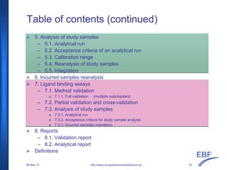 Table of contents (continued)
5. Analysis of study samples
– 5.1. Analytical run
– 5.2. Acceptance criteria of an analytical run
– 5.3. Calibration range
– 5.4. Reanalysis of study samples
– 5.5. Integration
6. Incurred samples reanalysis
7. Ligand binding assays
– 7.1. Method validation
o 7.1.1. Full validation (multiple subchapters)
– 7.2. Partial validation and cross-validation
– 7.3. Analysis of study samples
o 7.3.1. Analytical run
o 7.3.2. Acceptance criteria for study sample analysis
o 7.3.3. Incurred samples reanalysis
8. Reports
– 8.1. Validation report
– 8.2. Analytical report
Definitions
http://www.europeanbioanalysisforum.eu08-Mar-12 33
 