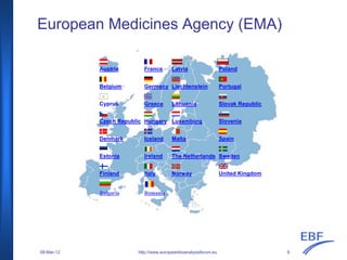European Medicines Agency (EMA)
Bulgaria
Austria France Latvia Poland
Belgium Germany Liechtenstein Portugal
Cyprus Greece Lithuania Slovak Republic
Czech Republic Hungary Luxemburg Slovenia
Denmark Iceland Malta Spain
Estonia Ireland The Netherlands Sweden
Finland Italy Norway United Kingdom
Romania
http://www.europeanbioanalysisforum.eu 608-Mar-12
 