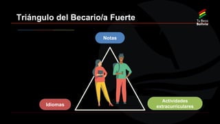 Triángulo del Becario/a Fuerte
Idiomas
Actividades
extracurriculares
Notas
 
