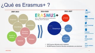 ¿Qué es Erasmus+ ?
29/07/2024 4
• 350 Erasmus Mundus joint másteres
• 30,000 Nuevos Erasmus Mundus estudiantes y ex alumnos
2014-2020
2007-2013
Comenius
Leonardo
Youth in
Action
Tempus
Edulink
Erasmus
Grundtvig
Erasmus
Mundus
1 Movilidad
por estudios
2
Cooperación
3 El apoyo a
la
normatividad
Erasmus+
2021-2027
 