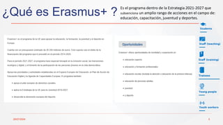 ¿Qué es Erasmus+ ?
29/07/2024 5
Es el programa dentro de la Estrategia 2021-2027 que
subvenciona un amplio rango de acciones en el campo de:
educación, capacitación, juventud y deportes.
 