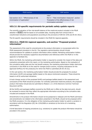 Psur Template.pdf EMA_PSUR guidance.pdf