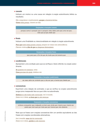 A FRASE COMPLEXA – COORDENAÇÃO E SUBORDINAÇÃO

◆

causais
Indicam um motivo ou uma causa em relação à oração subordinante (efeito ou
resultado).
Não comprámos o medicamento, porque a farmácia fechou.
Como tinha pressa, chamei um táxi.
Conjunções e locuções causais
porque; como (= porque); que (= porque); visto; dado; pois que; uma vez que;
visto que; já que; dado que

◆

finais
Indicam uma finalidade ou intencionalidade em relação à oração subordinante.
Para que tudo esteja pronto a horas, prepara as coisas com antecedência.
Fizeram cortes a fim de que as despesas diminuíssem.
Conjunções e locuções finais
que; para que; a fim de que; de modo que; de maneira que

◆

condicionais
Apresentam uma condição para que se verifique o facto referido na oração subordinante.
Se quiseres vir connosco, avisa.
Caso precises de ajuda, telefona-me.
Conjunções e locuções condicionais
se; caso; salvo se; contanto que; a não ser que; a menos que; desde que

◆

concessivas
Exprimem uma relação de contraste; o que se verifica na oração subordinante
surge como inesperado face ao que é dito na subordinada.
Embora eu não tenha sido convocado, irei à reunião.
Deixo-te ir à festa, se bem que tu não mereças.
Conjunções e locuções concessivas

EMAR10EPI © Porto Editora

embora; conquanto; que; malgrado; se bem que; ainda que; mesmo que; mesmo se;
posto que; nem que; por mais que; por menos que; não obstante

Nota que as frases com orações concessivas têm um sentido equivalente ao das
frases com orações coordenadas adversativas.
Irei à reunião, mas não fui convocado.
Deixo-te ir à festa, porém tu não mereces.

269

 