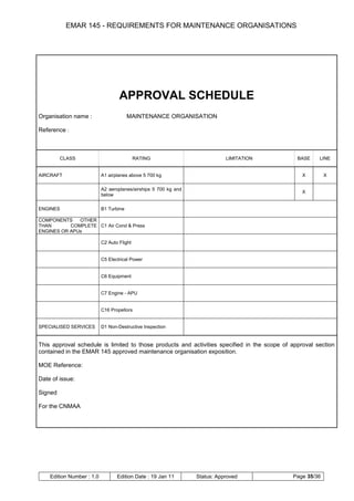 EMAR 145 - REQUIREMENTS FOR MAINTENANCE ORGANISATIONS




                                   APPROVAL SCHEDULE
Organisation name :                     MAINTENANCE ORGANISATION

Reference :



         CLASS                              RATING                          LIMITATION         BASE    LINE


AIRCRAFT                   A1 airplanes above 5 700 kg                                           X        X

                           A2 aeroplanes/airships 5 700 kg and
                                                                                                 X
                           below

ENGINES                    B1 Turbine

COMPONENTS    OTHER
THAN       COMPLETE C1 Air Cond & Press
ENGINES OR APUs

                           C2 Auto Flight


                           C5 Electrical Power


                           C6 Equipment


                           C7 Engine - APU


                           C16 Propellors


SPECIALISED SERVICES       D1 Non-Destructive Inspection


This approval schedule is limited to those products and activities specified in the scope of approval section
contained in the EMAR 145 approved maintenance organisation exposition.

MOE Reference:

Date of issue:

Signed

For the CNMAA




    Edition Number : 1.0          Edition Date : 19 Jan 11       Status: Approved            Page 35/36
 