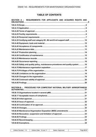 EMAR 145 - REQUIREMENTS FOR MAINTENANCE ORGANISATIONS



                                              TABLE OF CONTENTS

SECTION A - REQUIREMENTS FOR APPLICANTS AND ACQUIRED RIGHTS AND
OBLIGATIONS ............................................................................................................................... 6
145.A.10 Scope ......................................................................................................................... 6
145.A.15 Application ................................................................................................................ 6
145.A.20 Terms of approval ..................................................................................................... 6
145.A.25 Facility requirements ................................................................................................ 6
145.A.30 Personnel requirements ........................................................................................... 7
145.A.35 Certifying staff and category B1, B2 and B mil support staff .............................. 10
145.A.40 Equipment, tools and material ............................................................................... 12
145.A.42 Acceptance of components ................................................................................... 12
145.A.45 Maintenance data .................................................................................................... 13
145.A.47 Production planning ............................................................................................... 14
145.A.50 Certification of maintenance .................................................................................. 15
145.A.55 Maintenance records .............................................................................................. 15
145.A.60 Occurrence reporting ............................................................................................. 16
145.A.65 Safety and quality policy, maintenance procedures and quality system ............ 16
145.A.70 Maintenance organisation exposition ................................................................... 17
145.A.75 Privileges of the organisation ................................................................................ 19
145.A.80 Limitations on the organisation ............................................................................. 19
145.A.85 Changes to the organisation .................................................................................. 19
145.A.90 Continued validity of approval ............................................................................... 20
145.A.95 Findings ................................................................................................................... 20

SECTION B – PROCEDURE FOR COMPETENT NATIONAL MILITARY AIRWORTHINESS
AUTHORITIES ......................................................................................................................... 21
145.B.15 Organisations located in several pMS ................................................................... 21
145.B.17 Acceptable means of compliance .......................................................................... 21
145.B.20 Initial approval......................................................................................................... 21
145.B.25 Issue of approval..................................................................................................... 22
145.B.30 Continuation of an approval ................................................................................... 22
145.B.35 Changes................................................................................................................... 22
145.B.40 Maintenance Organisation Exposition (MOE) amendments ................................ 23
145.B.45 Revocation, suspension and limitation of approval ............................................. 23
145.B.50 Findings ................................................................................................................... 23
145.B.55 Record-keeping ....................................................................................................... 23
145.B.60 Exemptions.............................................................................................................. 24



   Edition Number : 1.0              Edition Date : 19 Jan 11               Status: Approved                                  Page 4/36
 