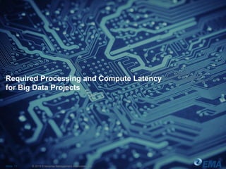 Required Processing and Compute Latency
for Big Data Projects
Slide 11 © 2015 Enterprise Management Associates, Inc.
 
