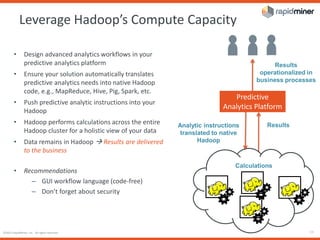 ©2015 RapidMiner, Inc. All rights reserved. - 13 -
Leverage Hadoop’s Compute Capacity
• Design advanced analytics workflows in your
predictive analytics platform
• Ensure your solution automatically translates
predictive analytics needs into native Hadoop
code, e.g., MapReduce, Hive, Pig, Spark, etc.
• Push predictive analytic instructions into your
Hadoop
• Hadoop performs calculations across the entire
Hadoop cluster for a holistic view of your data
• Data remains in Hadoop  Results are delivered
to the business
• Recommendations
– GUI workflow language (code-free)
– Don’t forget about security
ResultsAnalytic instructions
translated to native
Hadoop
Calculations
Results
operationalized in
business processes
Predictive
Analytics Platform
 