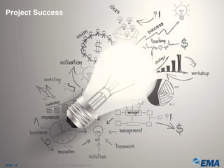 Project Success
Slide 15 © 2015 Enterprise Management Associates, Inc.
 