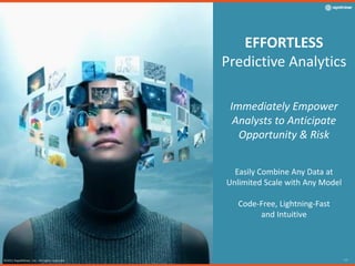 ©2015 RapidMiner, Inc. All rights reserved. - 19 -
EFFORTLESS
Predictive Analytics
Immediately Empower
Analysts to Anticipate
Opportunity & Risk
Easily Combine Any Data at
Unlimited Scale with Any Model
Code-Free, Lightning-Fast
and Intuitive
©2015 RapidMiner, Inc. All rights reserved. - 19 -
 