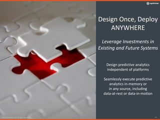 ©2015 RapidMiner, Inc. All rights reserved. - 22 -
- 22 -
Design Once, Deploy
ANYWHERE
Leverage Investments in
Existing and Future Systems
Design predictive analytics
independent of platforms
Seamlessly execute predictive
analytics in-memory or
in any source, including
data-at-rest or data-in-motion
- 22 -©2015 RapidMiner, Inc. All rights reserved.
 