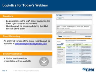 A PDF of the PowerPoint
presentation will be available
Event Presentation
Logistics for Today’s Webinar
Slide 4 © 2015 Enterprise Management Associates, Inc.
An archived version of the event recording will be
available at www.enterprisemanagement.com
• Log questions in the Q&A panel located on the
lower right corner of your screen
• Questions will be addressed during the Q&A
session of the event
Questions
Event Recording
 