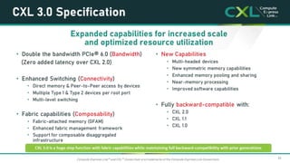 Ocp Cxl CXL at OCP | PPTX