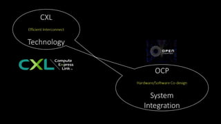 Ocp Cxl CXL at OCP | PPTX