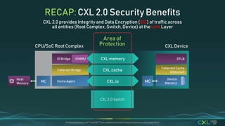 Cxl Stack CXL at OCP | PPTX