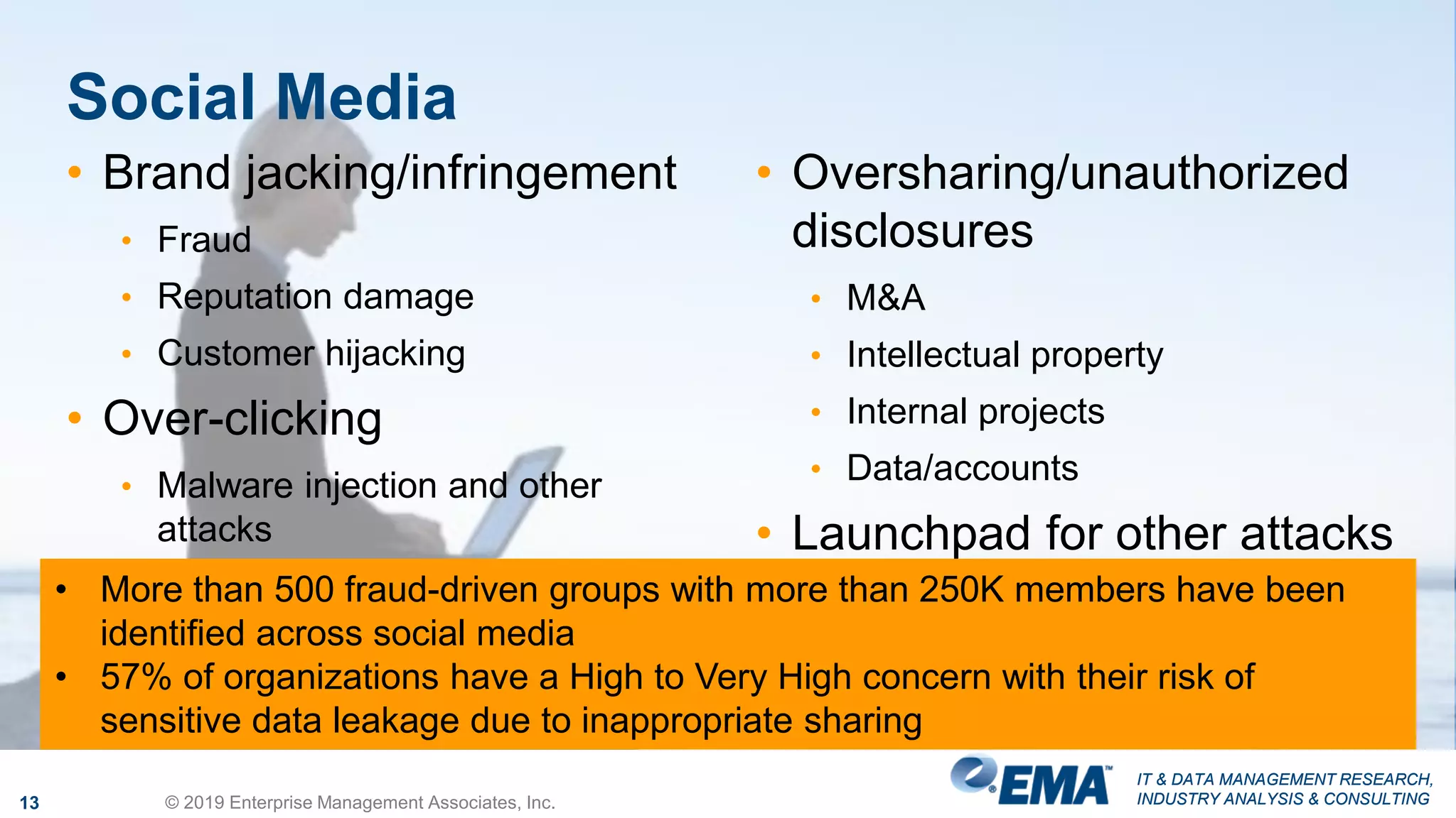 IT & DATA MANAGEMENT RESEARCH,
INDUSTRY ANALYSIS & CONSULTING
IT & DATA MANAGEMENT RESEARCH,
INDUSTRY ANALYSIS & CONSULTING
• Brand jacking/infringement
• Fraud
• Reputation damage
• Customer hijacking
• Over-clicking
• Malware injection and other
attacks
• Oversharing/unauthorized
disclosures
• M&A
• Intellectual property
• Internal projects
• Data/accounts
• Launchpad for other attacks
13 © 2019 Enterprise Management Associates, Inc.
Social Media
• More than 500 fraud-driven groups with more than 250K members have been
identified across social media
• 57% of organizations have a High to Very High concern with their risk of
sensitive data leakage due to inappropriate sharing
 
