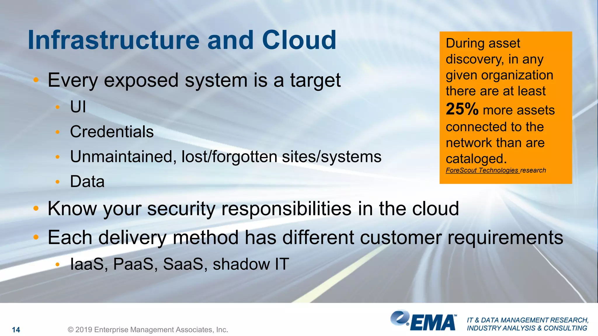 IT & DATA MANAGEMENT RESEARCH,
INDUSTRY ANALYSIS & CONSULTING
IT & DATA MANAGEMENT RESEARCH,
INDUSTRY ANALYSIS & CONSULTING
Infrastructure and Cloud
14 © 2019 Enterprise Management Associates, Inc.
• Every exposed system is a target
• UI
• Credentials
• Unmaintained, lost/forgotten sites/systems
• Data
• Know your security responsibilities in the cloud
• Each delivery method has different customer requirements
• IaaS, PaaS, SaaS, shadow IT
During asset
discovery, in any
given organization
there are at least
25% more assets
connected to the
network than are
cataloged.
ForeScout Technologies research
 