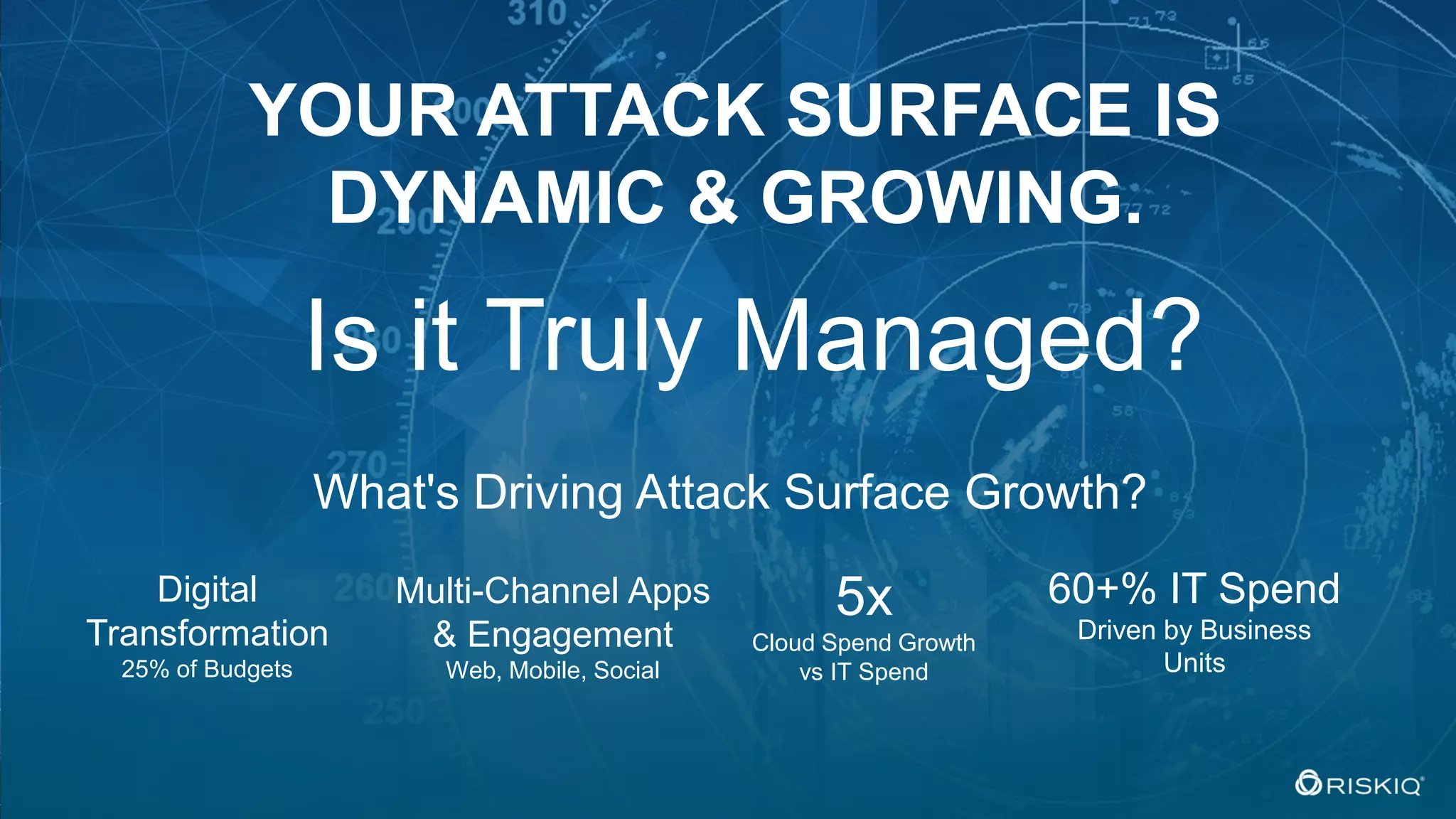 © 2018 RiskIQ | Confidential Information 1
8
YOUR ATTACK SURFACE IS
DYNAMIC & GROWING.
What's Driving Attack Surface Growth?
5x
Cloud Spend Growth
vs IT Spend
Digital
Transformation
25% of Budgets
60+% IT Spend
Driven by Business
Units
Multi-Channel Apps
& Engagement
Web, Mobile, Social
Is it Truly Managed?
 