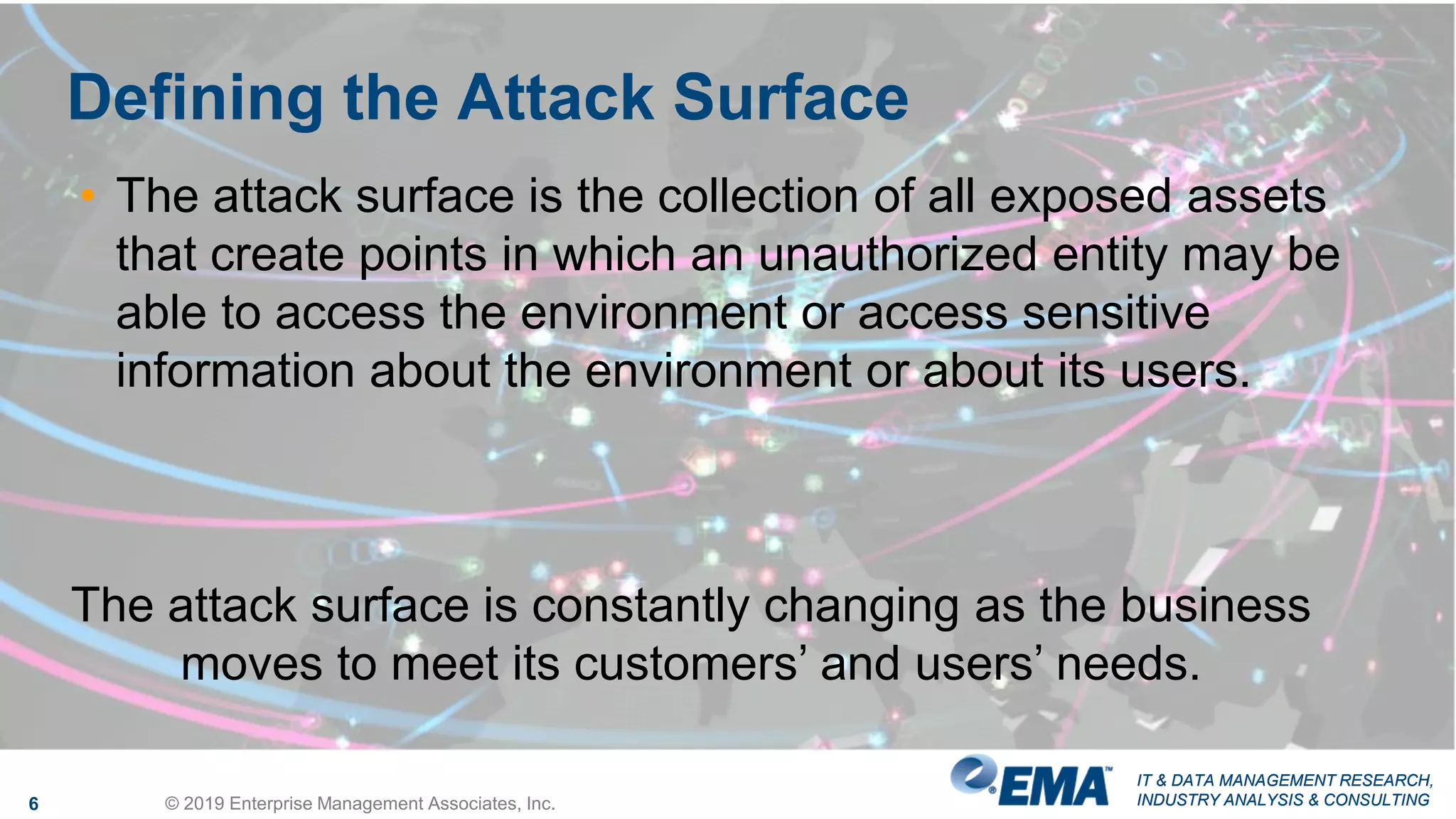 IT & DATA MANAGEMENT RESEARCH,
INDUSTRY ANALYSIS & CONSULTING
IT & DATA MANAGEMENT RESEARCH,
INDUSTRY ANALYSIS & CONSULTING
Defining the Attack Surface
6 © 2019 Enterprise Management Associates, Inc.
• The attack surface is the collection of all exposed assets
that create points in which an unauthorized entity may be
able to access the environment or access sensitive
information about the environment or about its users.
The attack surface is constantly changing as the business
moves to meet its customers’ and users’ needs.
 