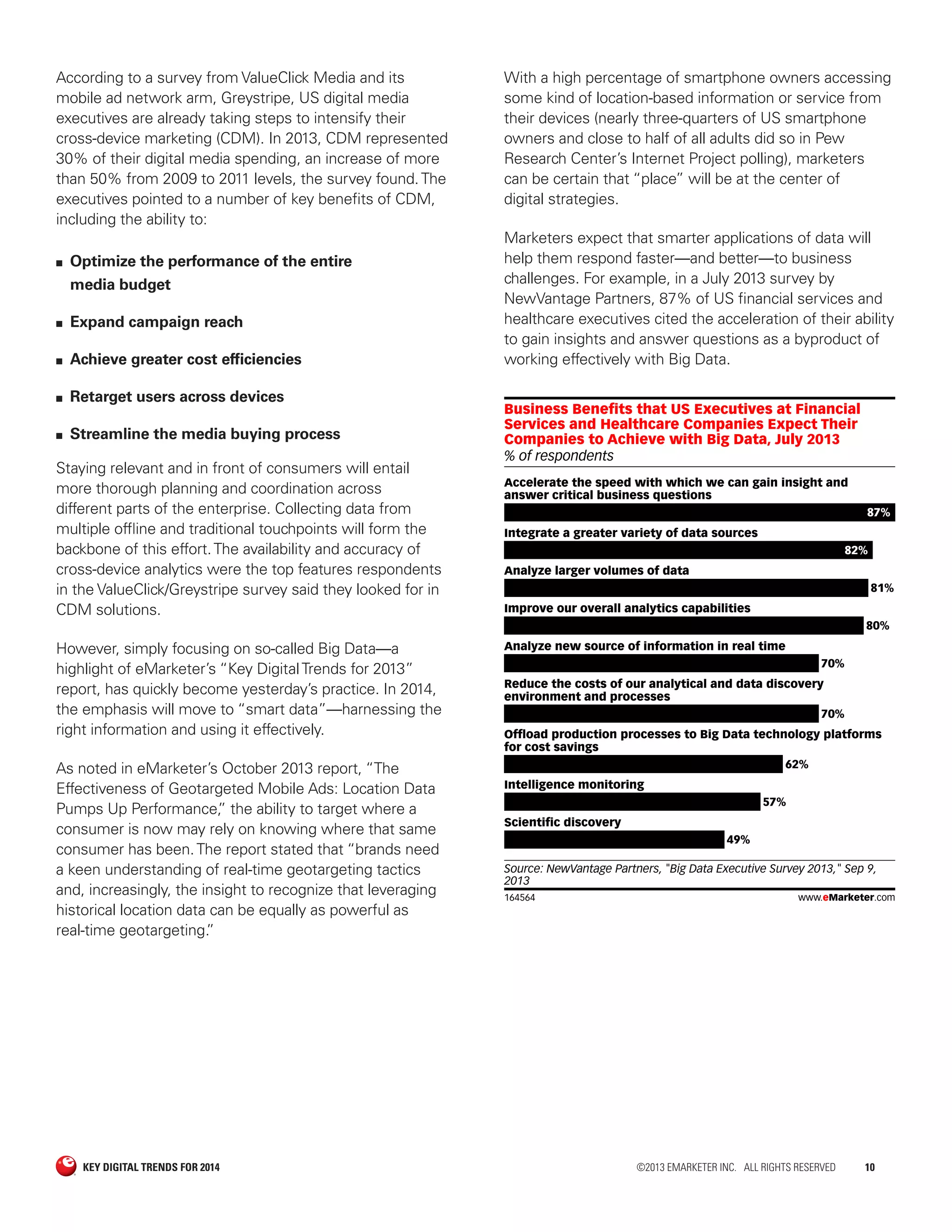 Valueclick Position Key Digital Trends for 2014 | PDF