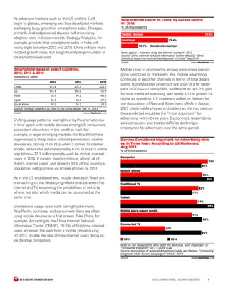 KEY DIGITAL TRENDS FOR 2014	 ©2013 EMARKETER INC. ALL RIGHTS RESERVED	6
As advanced markets such as the US and the EU-5
be...