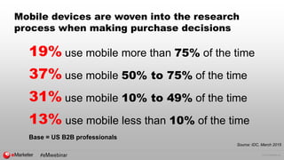 © 2015 eMarketer Inc.
Mobile devices are woven into the research
process when making purchase decisions
19% use mobile more than 75% of the time
37% use mobile 50% to 75% of the time
31% use mobile 10% to 49% of the time
13% use mobile less than 10% of the time
Source: IDC, March 2015
Base = US B2B professionals
 