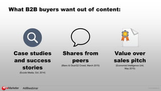 © 2015 eMarketer Inc.
What B2B buyers want out of content:
Case studies
and success
stories
(Eccolo Media, Oct. 2014)
Shares from
peers
(Blanc & Otus/G2 Crowd, March 2015)
Value over
sales pitch
(Economist Intelligence Unit,
May 2015)
 
