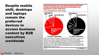 © 2015 eMarketer Inc.
Despite mobile
shift, desktops
and laptops
remain the
preferred
devices to
access business
content by B2B
executives
worldwide
 