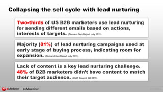 © 2015 eMarketer Inc.
Collapsing the sell cycle with lead nurturing
Majority (81%) of lead nurturing campaigns used at
early stage of buying process, indicating room for
expansion. (Demand Gen Report, July 2015)
Lack of content is a key lead nurturing challenge.
48% of B2B marketers didn’t have content to match
their target audience. (CMO Council, Q2 2015)
Two-thirds of US B2B marketers use lead nurturing
for sending different emails based on actions,
interests of targets. (Demand Gen Report, July 2015)
 