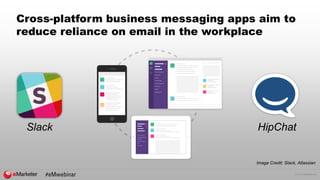 © 2015 eMarketer Inc.
Cross-platform business messaging apps aim to
reduce reliance on email in the workplace
Slack HipChat
Image Credit: Slack, Atlassian
 