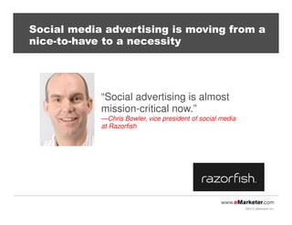 Social media advertising is moving from a
nice-to-have to a necessity

“Social advertising is almost
mission-critical now....