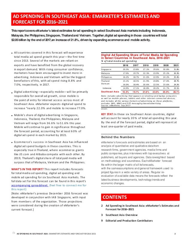 E marketer ad spending in southeast_2016-2012 asia ...