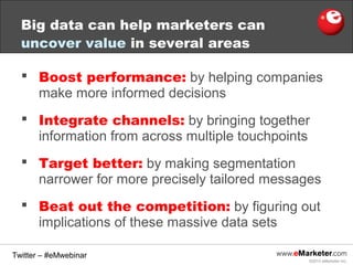 Big data can help marketers can
uncover value in several areas
Boost performance: by helping companies
make more informed decisions
Integrate channels: by bringing together
information from across multiple touchpoints
Target better: by making segmentation
narrower for more precisely tailored messages
Beat out the competition: by figuring out
implications of these massive data sets
Twitter – #eMwebinar
©2013 eMarketer Inc.