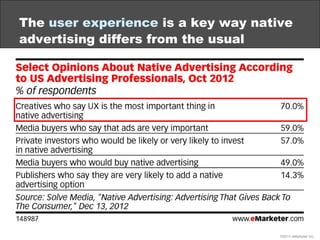 The user experience is a key way native
advertising differs from the usual
©2013 eMarketer Inc.