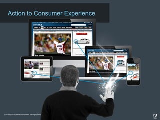 Action to Consumer Experience
© 2013 Adobe Systems Incorporated. All Rights Reserved. Adobe Confidential.
2012