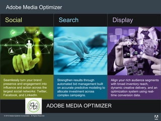 Adobe Media Optimizer
Social Search Display
Seamlessly turn your brand Strengthen results through Align your rich audience segments
presence and engagement into automated bid management built with broad inventory reach,
influence and action across the on accurate predictive modeling to dynamic creative delivery, and an
largest social networks: Twitter, allocate investment across optimization system using real-
Facebook, and LinkedIn. complex campaigns. time conversion data.
ADOBE MEDIA OPTIMIZER
© 2013 Adobe Systems Incorporated. All Rights Reserved. Adobe Confidential.
2012