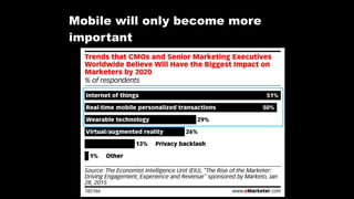 Mobile will only become more
important
 
