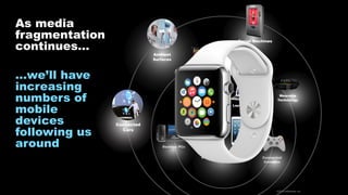 Smartphones
Connected
ConsolesConnected 
Consoles
Desktop PCs
Social Machines 
Social Machines
Laptop PCs
Connected TVs
Ambient
Surfaces
As media
fragmentation
continues…
Connected
Cars
Wearable
Technology
Tablets
©2014 eMarketer Inc.
…we’ll have
increasing
numbers of
mobile
devices
following us
around
 