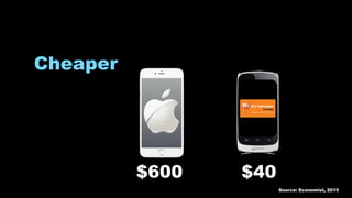 Cheaper
Source: Economist, 2015
$600 $40
 